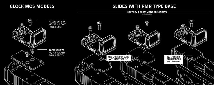 Flip Dot sight for Glock Pistols