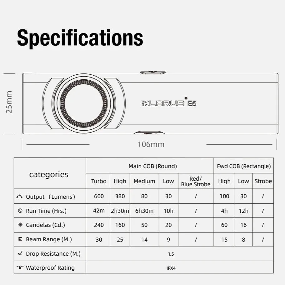 Klarus - E5 Svart - Oppladbar Tur og Lommelykt - 100+600 Lumen - Game-On.no
