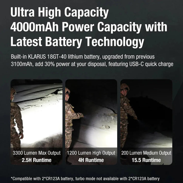 Klarus - XT11GT Pro V3.0 - Kompakt Taktisk Lommelykt - 3300 Lumen - Game-On.no