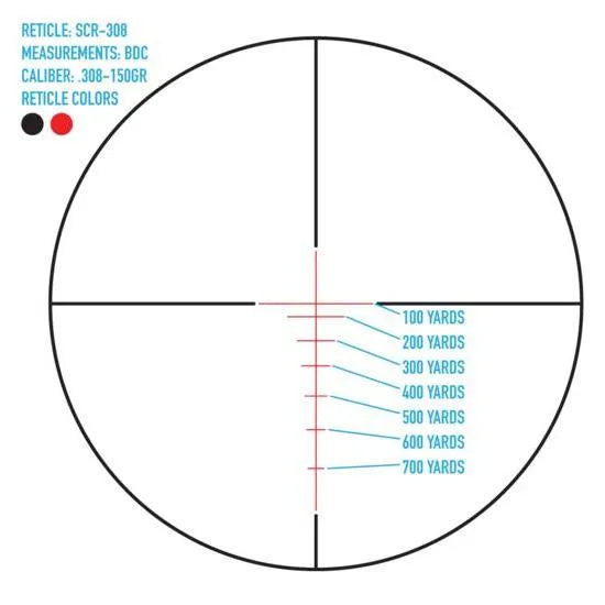 Sightmark - AR SCR-308 5-20x40 Kikkertsikte - Game-On.no