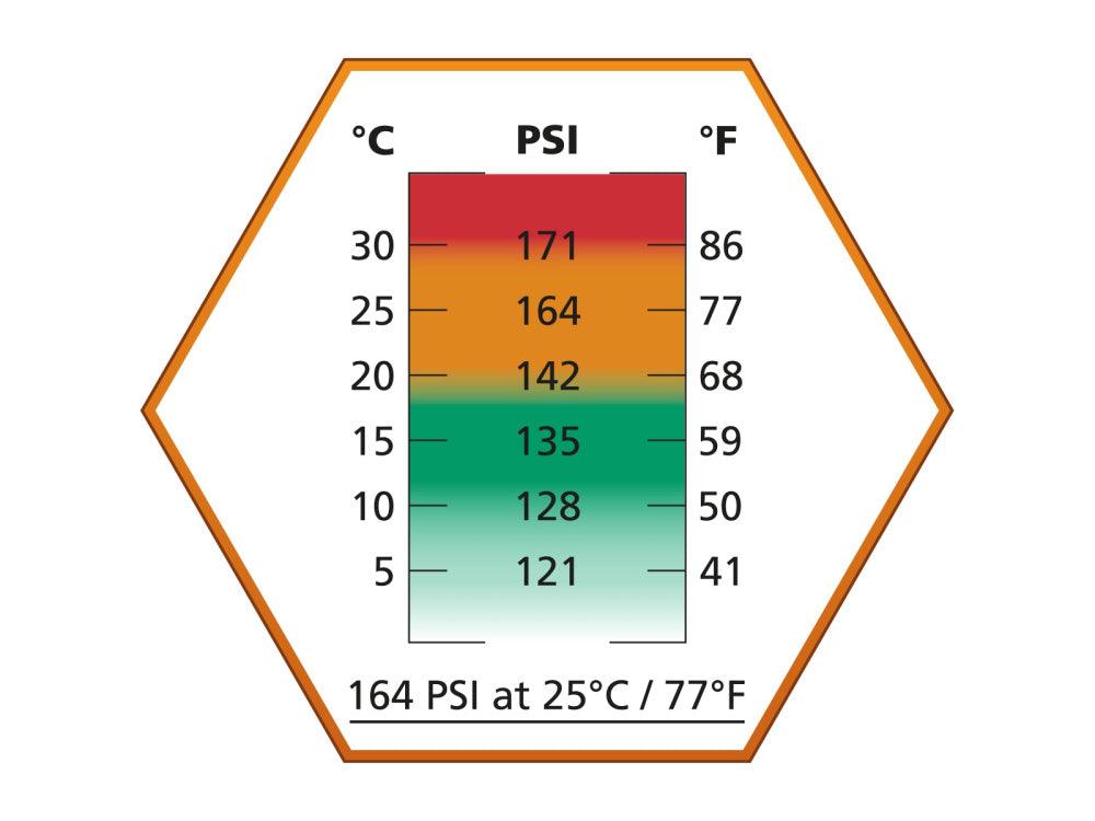 Ultrair Orange - Mid-Power Softgungass - 570ml 164psi - gameon.eu