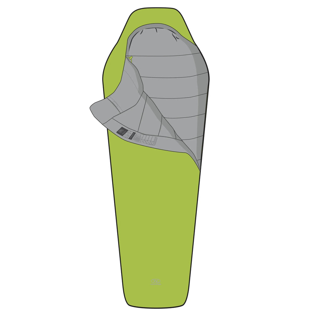 ZETA 50 Sovepose Lime Green – Ultralett for Sommertur - Game-On.no